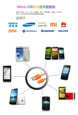深圳市龍崗區(qū)億聚電子產品商行 優(yōu)質安卓手機數(shù)據線一站式采購指南